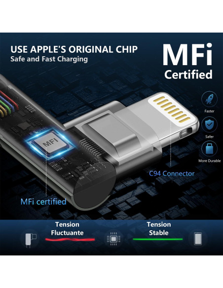 Cable USB C a Lightning 90 Grados 1.83m MFi Certificado - Paquete de 3 Cable USB C a Lightning 90 Grados 1.83m MFi Certificado - Paquete de 3
