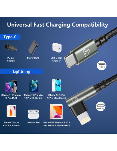Cable USB C a Lightning 90 Grados 1.83m MFi Certificado - Paquete de 3