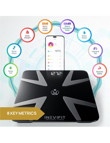 Escala de Grasa Corporal Inteligente INEVIFIT Bluetooth 8 Métricas