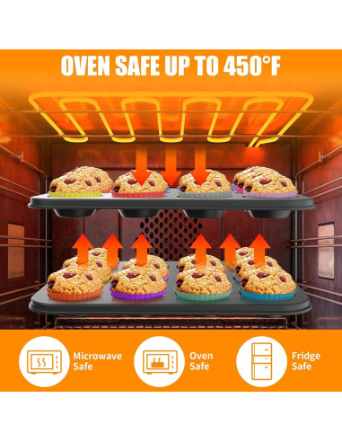Molde para Muffin WIBIMEN 12 Tazas Silicona Antiadherente