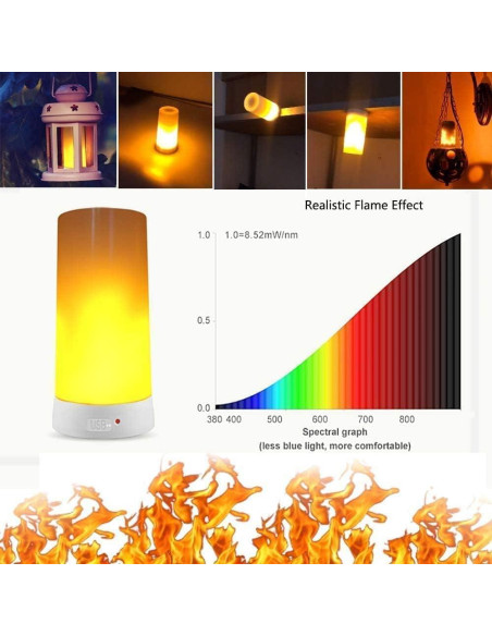Lámpara LED Efecto Llama Bolanwich, Recargable USB, 4 Modos Lámpara LED Efecto Llama Bolanwich, Recargable USB, 4 Modos