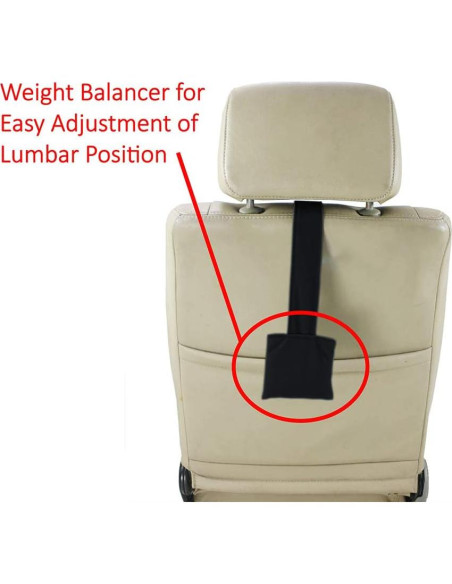 Almohadilla Pro-Lumbar ObboMed SU-3120S Ajustable para Coche Almohadilla Pro-Lumbar ObboMed SU-3120S Ajustable para Coche