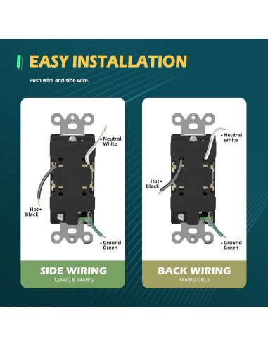 Receptáculo Eléctrico de Pared TOPELER Negro 15A a Prueba de Manipulación