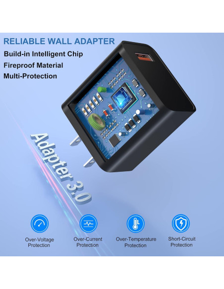 Cargador Rápido USB-A OKRAY 18W Paquete de 2 Adaptadores Cargador Rápido USB-A OKRAY 18W Paquete de 2 Adaptadores