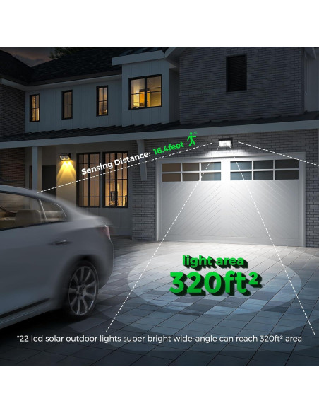 Luces Solares JSOT 22LED con Sensor de Movimiento IP65 - 2 Pzas Luces Solares JSOT 22LED con Sensor de Movimiento IP65 - 2 Pzas