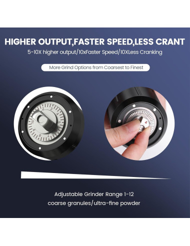 Molino de Pimienta Manual WhiteRhino, Ajustable, 55g, Aluminio