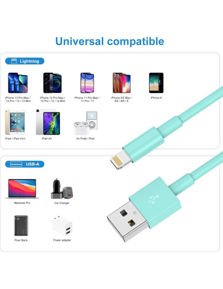 Cable de Carga Lightning QZIIW 3 Unidades 3 Metros Azul Cable de Carga Lightning QZIIW 3 Unidades 3 Metros Azul