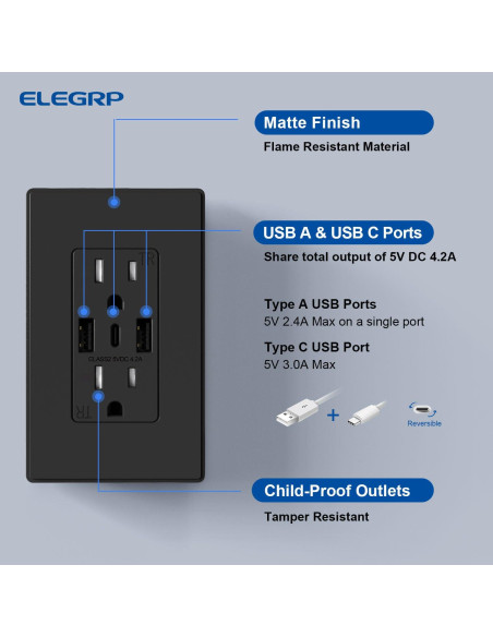 Toma de Pared USB C 3 Puertos ELEGRP 15A Negro Mate Toma de Pared USB C 3 Puertos ELEGRP 15A Negro Mate