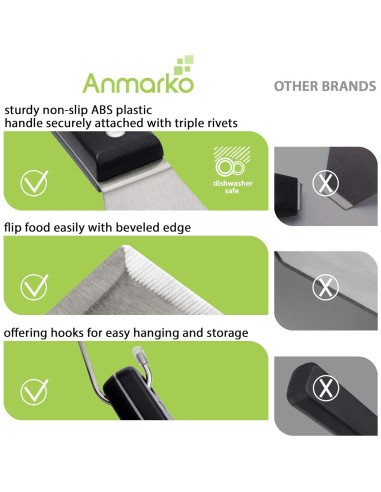Juego de Espátulas de Acero Inoxidable Anmarko - 3 Piezas