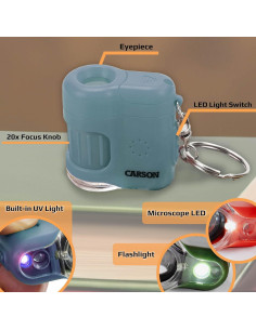 Microscopio de bolsillo Carson MicroMini 20x con luz UV LED 2