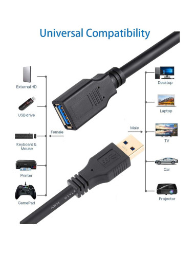 Cable Extensor USB 3.0 3m ZEQKULW Macho a Hembra Negro