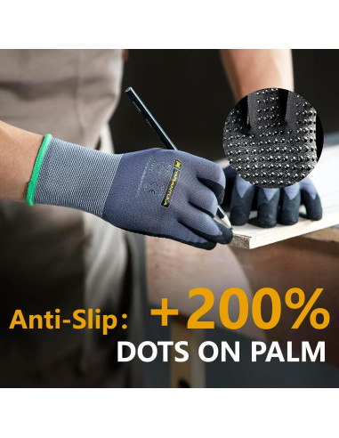Guantes de Trabajo Tarantula Nitrilo MicroFoam 12 Pares
