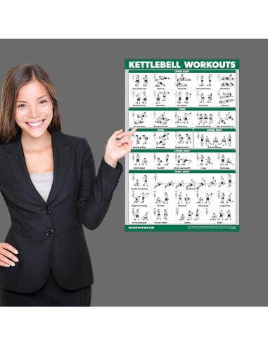 Conjunto de 11 Pósters de Ejercicio Palace Learning