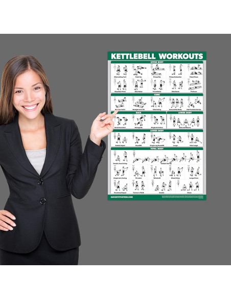Conjunto de 11 Pósters de Ejercicio Palace Learning Conjunto de 11 Pósters de Ejercicio Palace Learning