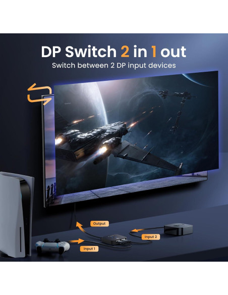 Conmutador DisplayPort 2 en 1 NEWCARE 8K@60Hz Control Remoto Conmutador DisplayPort 2 en 1 NEWCARE 8K@60Hz Control Remoto