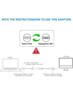 Adaptador USB C hembra a DisplayPort macho Elebase 4K 60Hz 2