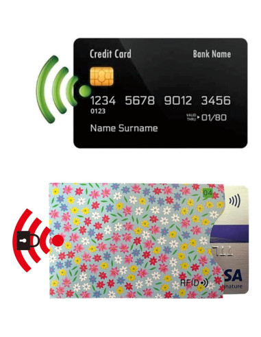 8 Fundas de Tarjeta de Crédito RFID Bloqueadoras Verde