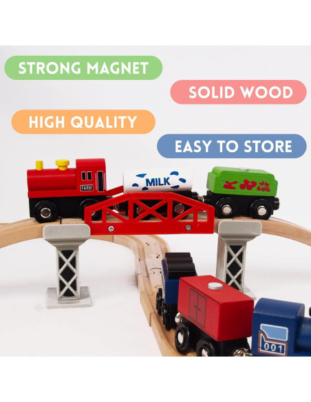 Juego de tren de madera 9 piezas WoodenEdu para niños 3 a 8 años Juego de tren de madera 9 piezas WoodenEdu para niños 3 a 8 años