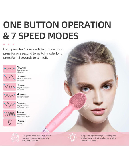 Cepillo Facial de Limpieza TOPQIAO Rosa Impermeable USB 7 Modos Cepillo Facial de Limpieza TOPQIAO Rosa Impermeable USB 7 Modos