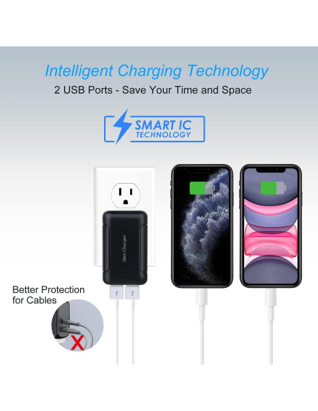Cargador de Pared USB Dual OKRAY 5V/3A Plegable Ultra Delgado Cargador de Pared USB Dual OKRAY 5V/3A Plegable Ultra Delgado
