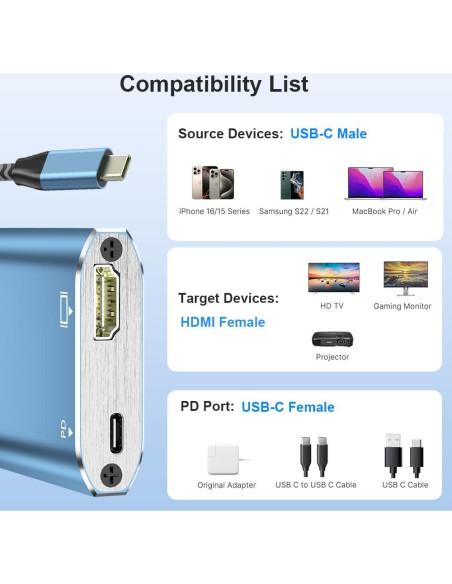Adaptador USB C a HDMI 2-en-1 Closs 4K con Carga PD 100W Adaptador USB C a HDMI 2-en-1 Closs 4K con Carga PD 100W
