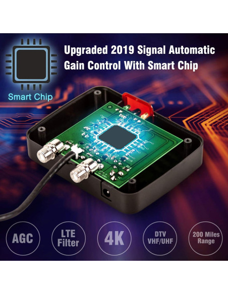 Antena de TV HD Exterior Five Star FSA-1806 200 Millas 360 Antena de TV HD Exterior Five Star FSA-1806 200 Millas 360