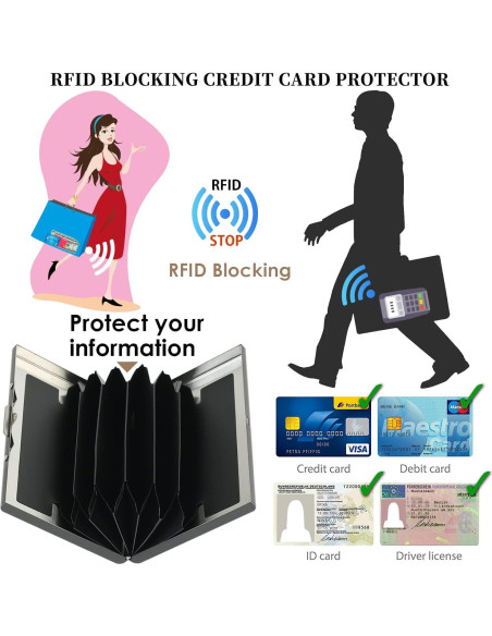 Soporte para Tarjetas de Crédito BONSYL Negro con Bloqueo RFID Soporte para Tarjetas de Crédito BONSYL Negro con Bloqueo RFID