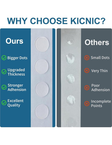 KICNIC Kit de Tiras de Arco de Globos 10m + 200 Puntos Adhesivos KICNIC Kit de Tiras de Arco de Globos 10m + 200 Puntos Adhesivos