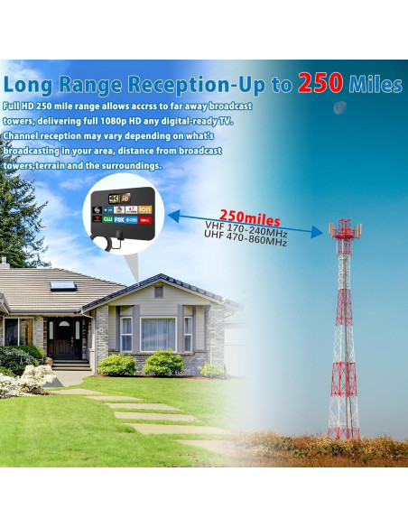 Antena de TV Interior U MUST HAVE 4K 1080p Amplificada 18FT