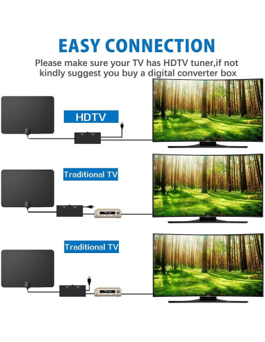 Antena de TV Interior U MUST HAVE 4K 1080p Amplificada 18FT