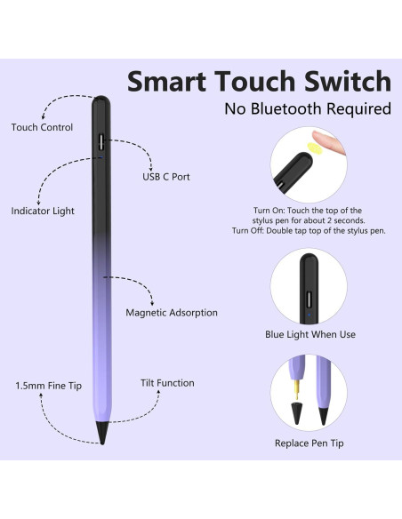 Lápiz Stylus TQQ para iPad 2018-2023, Carga Rápida 15 min Lápiz Stylus TQQ para iPad 2018-2023, Carga Rápida 15 min
