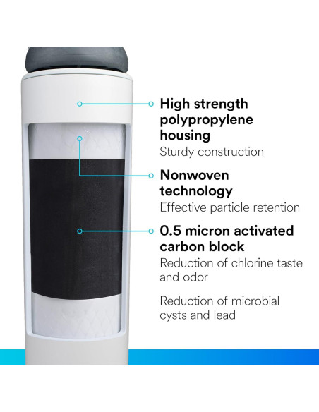 Filtro de Reemplazo Filtrete 3US-MAX-F01 para Agua Bajo Fregadero Filtro de Reemplazo Filtrete 3US-MAX-F01 para Agua Bajo Fregadero