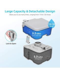Inodoro Portátil YITAHOME 20L Doble Salida Agua Gris 2