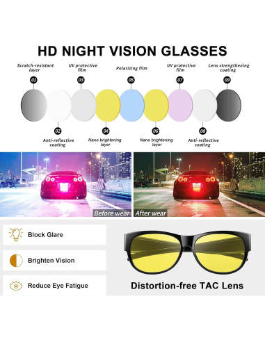 Gafas de sol polarizadas URUMQI para usar sobre gafas