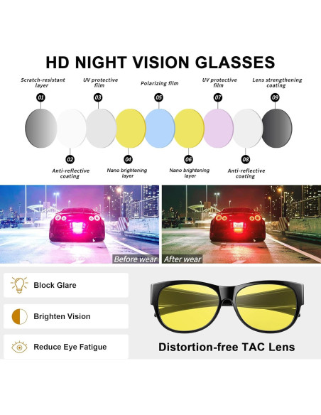 Gafas de sol polarizadas URUMQI para usar sobre gafas Gafas de sol polarizadas URUMQI para usar sobre gafas