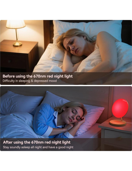 Lámpara de Terapia de Luz Roja COMSYNC RT012 670nm USB Lámpara de Terapia de Luz Roja COMSYNC RT012 670nm USB
