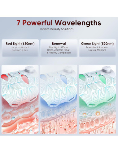 Máscara de Terapia de Luz LED WEETALL 7 Colores Cuidado Facial