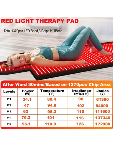 Almohadilla de Terapia de Luz Roja ZAMPAM 190.5x83.8cm Infrarroja Almohadilla de Terapia de Luz Roja ZAMPAM 190.5x83.8cm Infrarroja