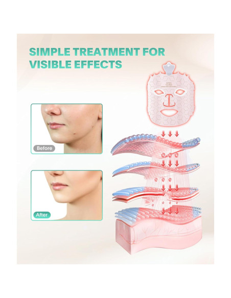 Máscara de Terapia de Luz LED EVFOFO 7 Colores para Facial Máscara de Terapia de Luz LED EVFOFO 7 Colores para Facial