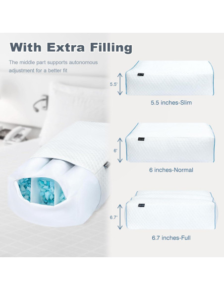 Almohada de Rodilla Urnexttour Espuma Viscoelástica Ajustable 60x36cm Almohada de Rodilla Urnexttour Espuma Viscoelástica Ajustable 60x36cm