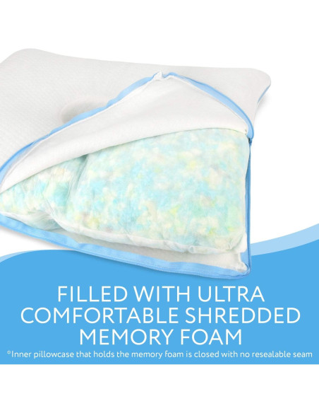 Almohada Viscoelástica para Oreja Impresa 35.5x48.3cm 2 Fundas Almohada Viscoelástica para Oreja Impresa 35.5x48.3cm 2 Fundas