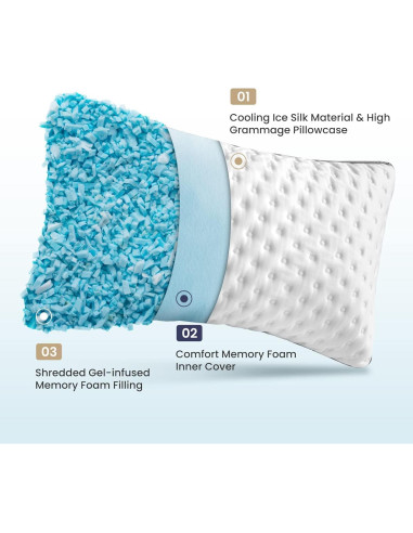 Juego de 2 Almohadas King Anwick con Gel Enfriador y Funda Lavable