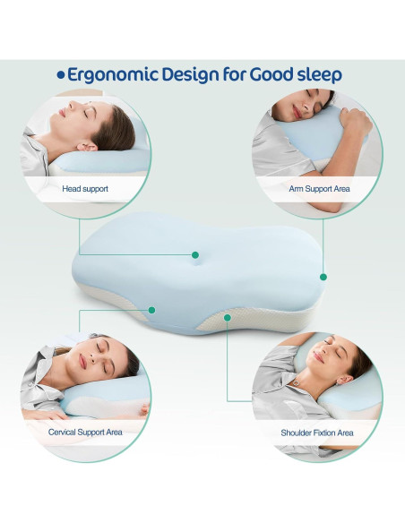 Almohada Cervical Ergonómica JOYENERGY Azul Espuma Viscoelástica Almohada Cervical Ergonómica JOYENERGY Azul Espuma Viscoelástica