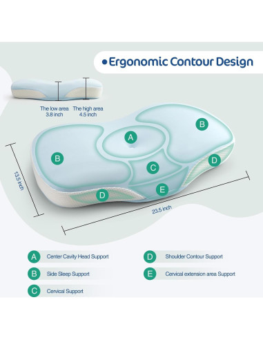 Almohada Cervical Ergonómica JOYENERGY Azul Espuma Viscoelástica