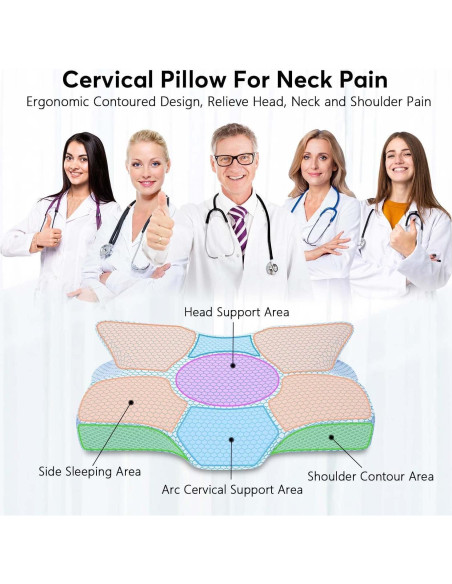 Almohada Cervical Firme Anvo - Espuma Viscoelástica 61x40.6cm Almohada Cervical Firme Anvo - Espuma Viscoelástica 61x40.6cm