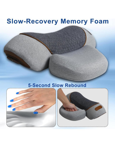 Almohada Masajeador de Cuello Zhaotingrui 3-en-1 con Calor