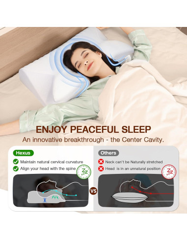 Almohada Cervical Hexus Espuma Viscoelástica Refrigerante 59x37cm