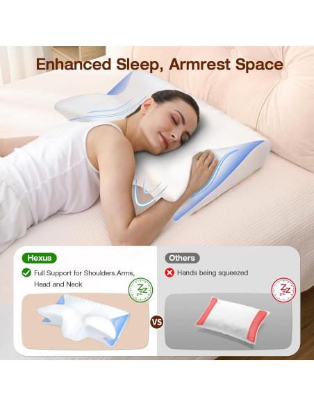 Almohada Cervical Hexus Espuma Viscoelástica Refrigerante 59x37cm Almohada Cervical Hexus Espuma Viscoelástica Refrigerante 59x37cm