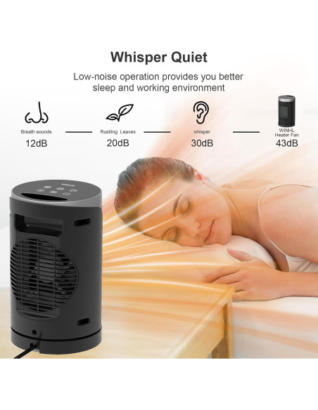 Calentador Eléctrico Portátil WINHL PTC-150A 1500W Oscilante Calentador Eléctrico Portátil WINHL PTC-150A 1500W Oscilante