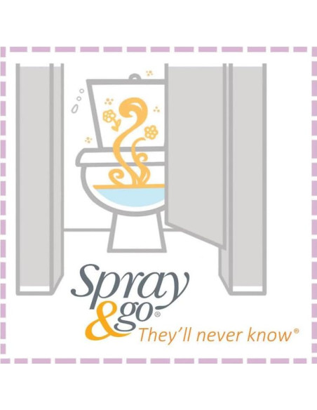 Aerosol de Baño Spray & Go Air Scense Cítrico 59ml Aerosol de Baño Spray & Go Air Scense Cítrico 59ml